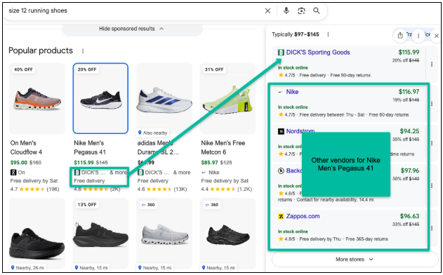screenshot Popular Products listings are SERPs within the SERP