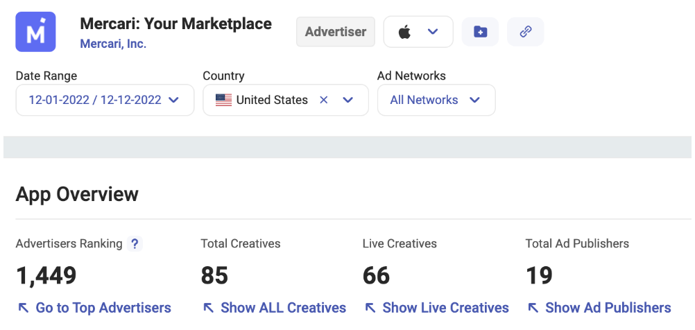 Number of Creatives Live (via Mobile Action)