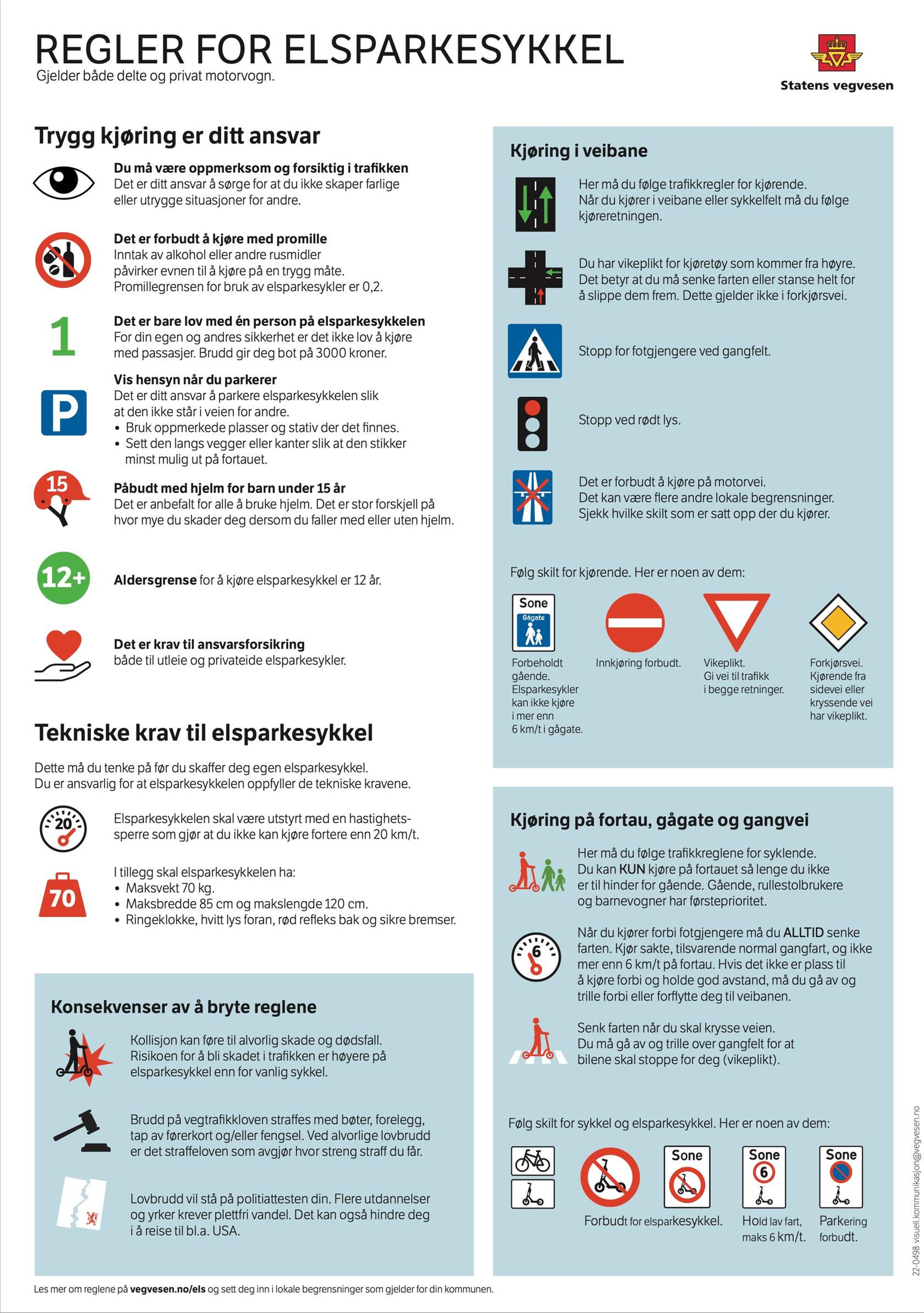 Plakat med regler for elsparkesykkel