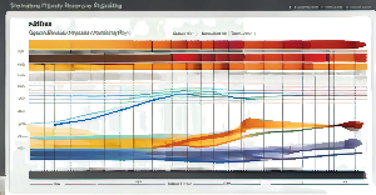 An infographic comparing linear and non-linear periodization in powerlifting, featuring structured graphs and vibrant colors.