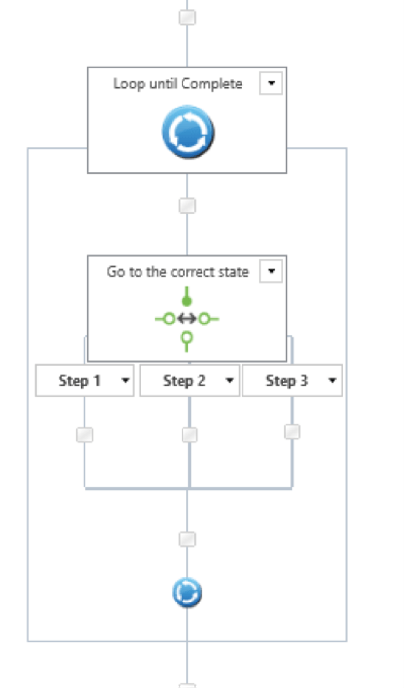 Nintex, Habanero, workflow