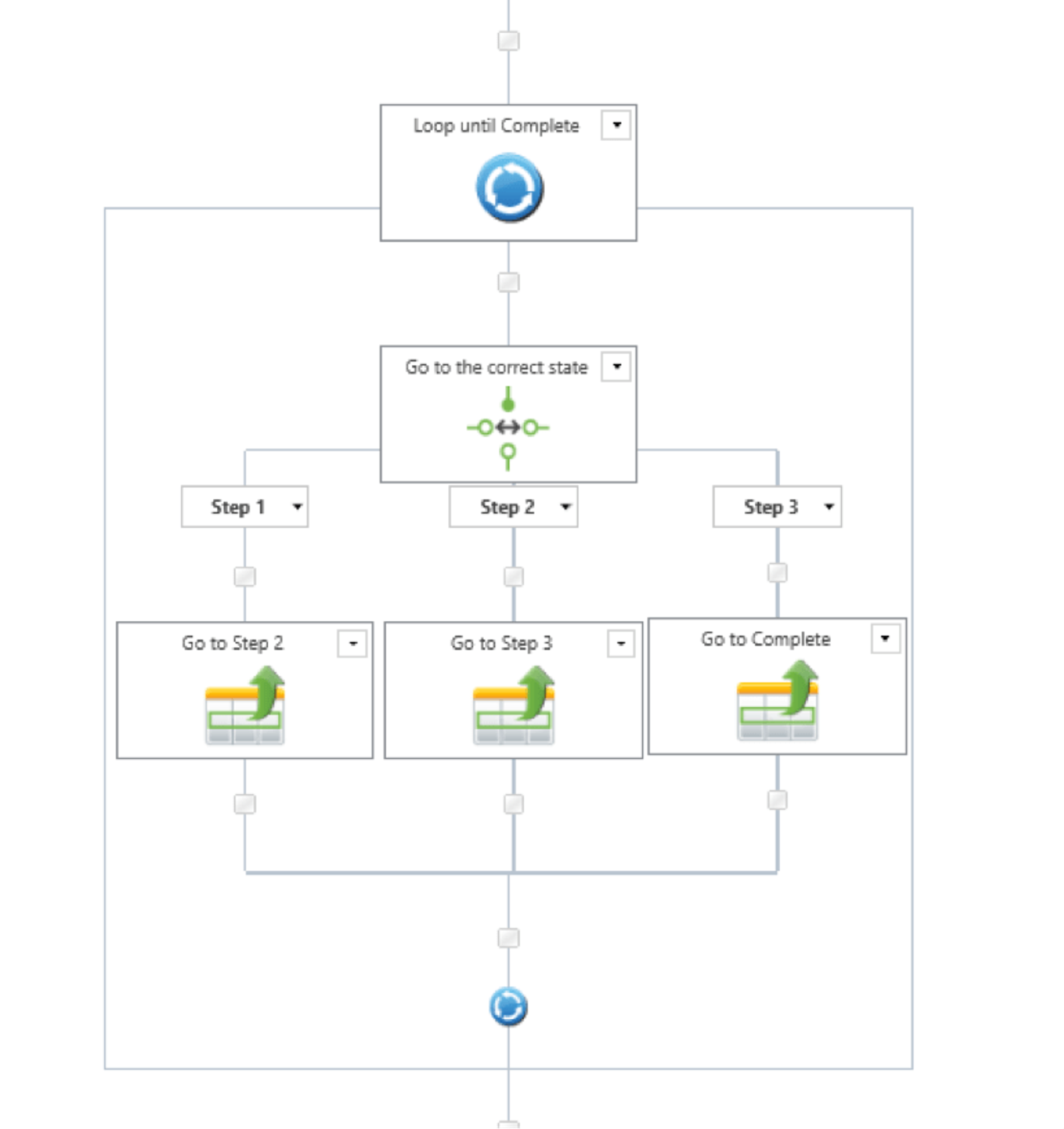 Nintex, Habanero, workflow