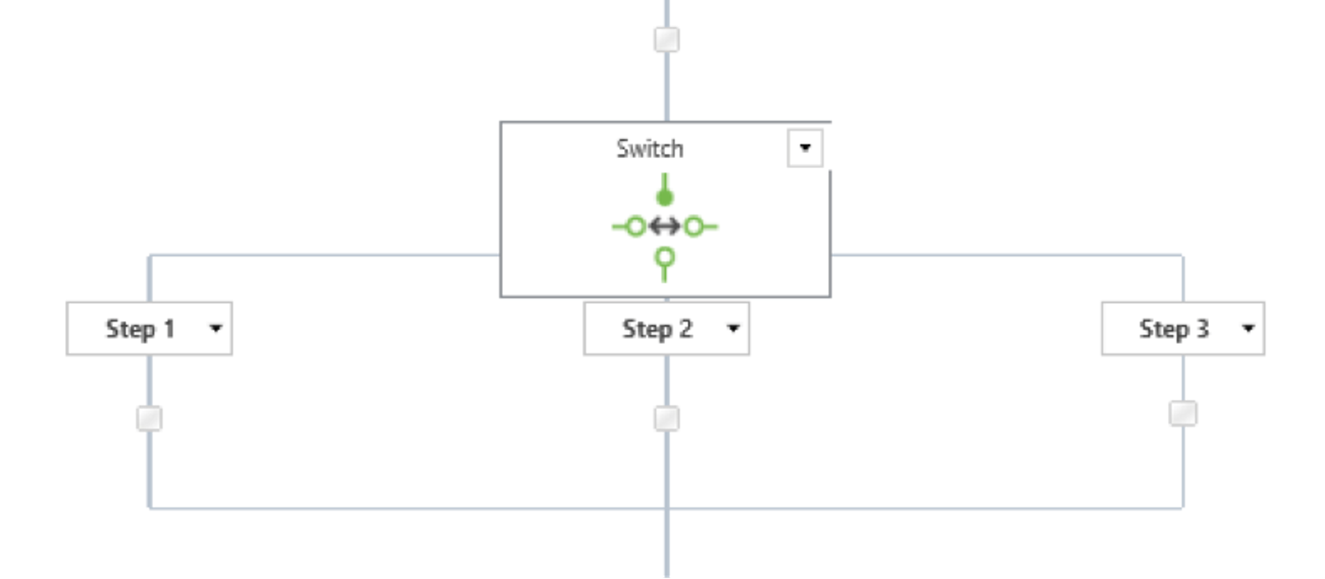 Habanero, Nintex, workflows