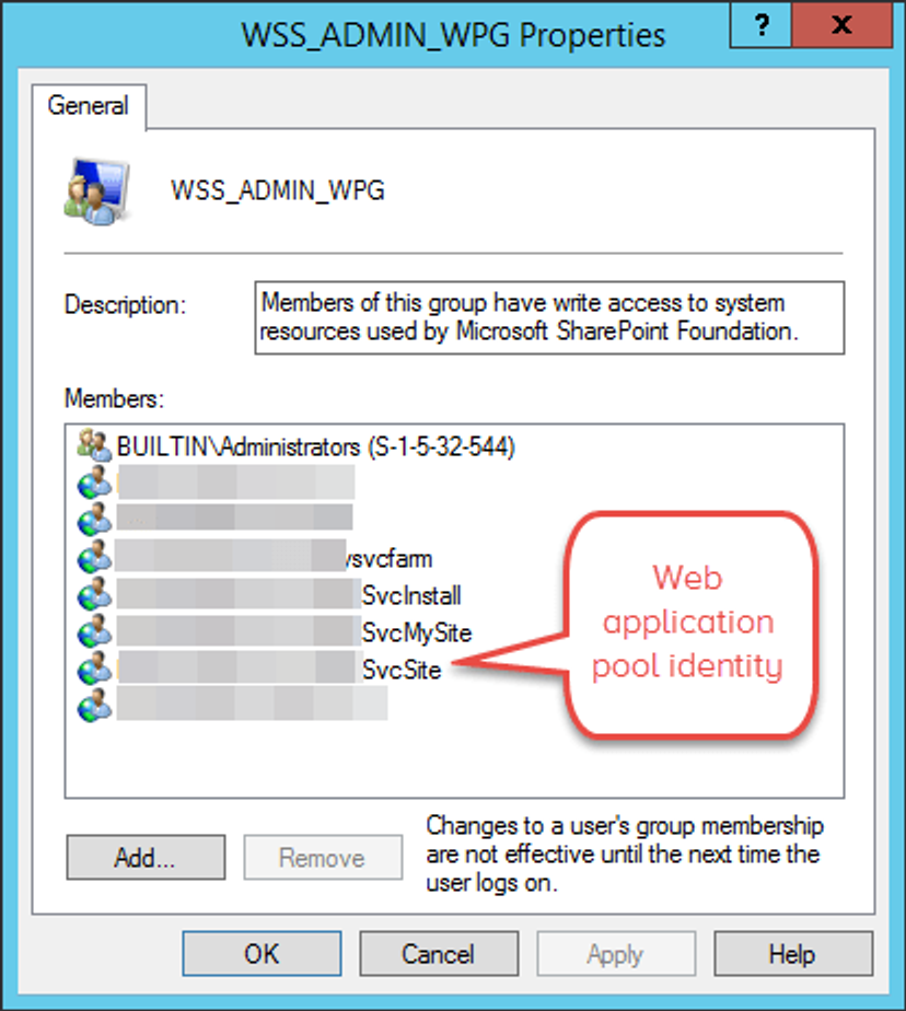 An example of the WSS_ADMIN_WPG group membership. The application pool account is a member.