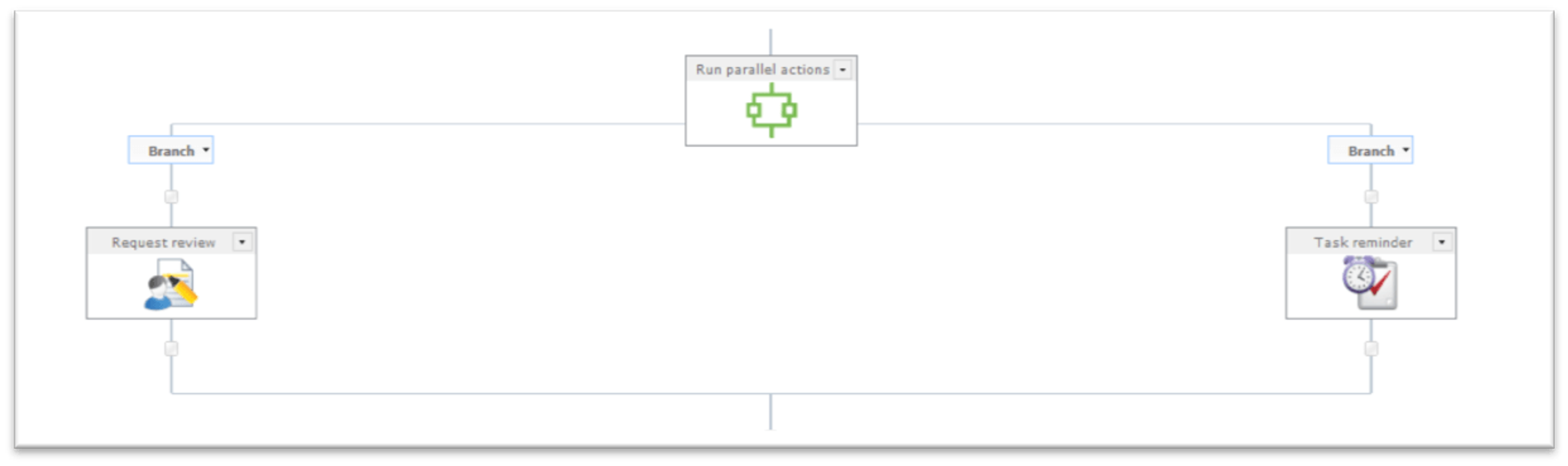 nintex, parallel actions, Habanero