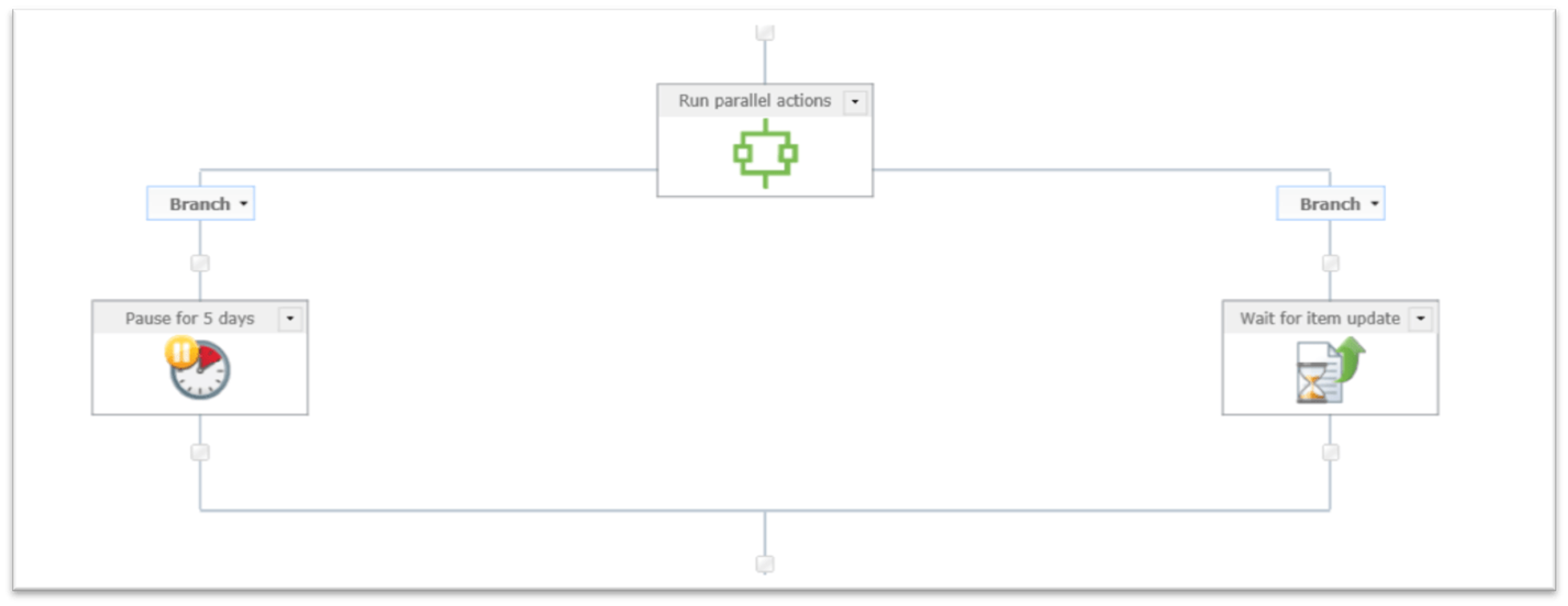 nintex, parallel actions, Habanero