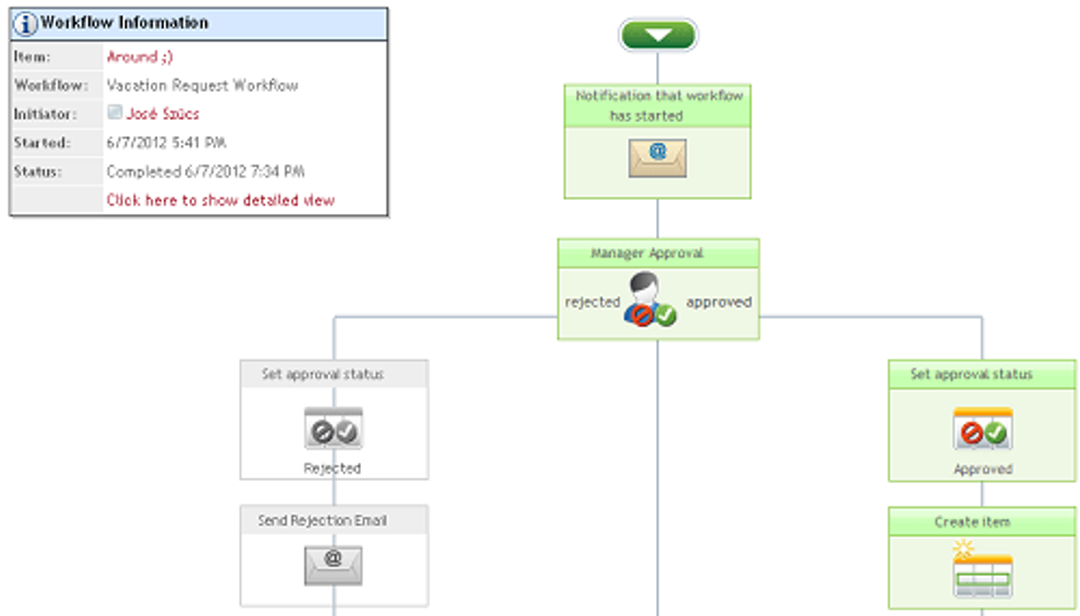 Nintex Workflow History Available After 60 Days