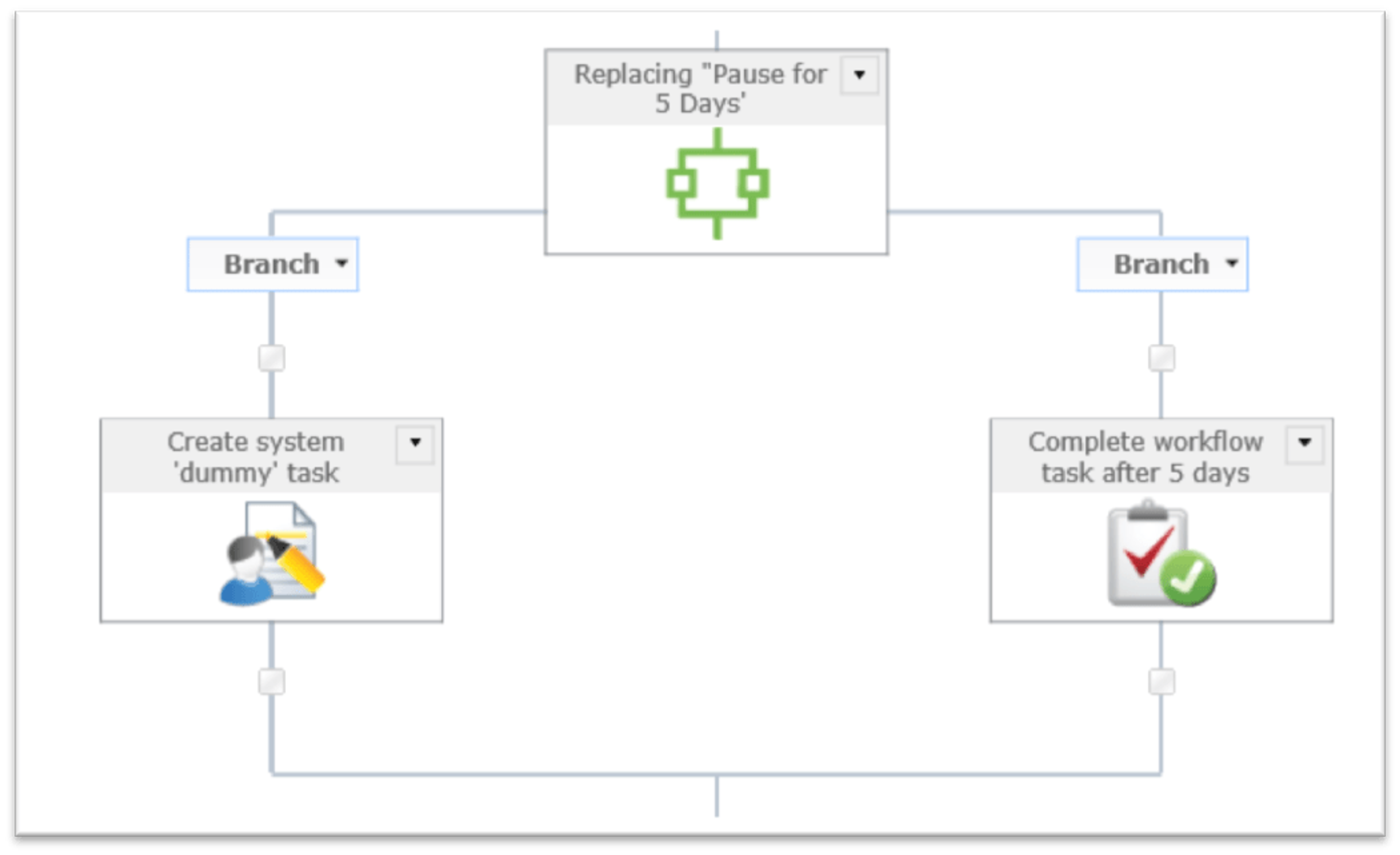 nintex, parallel actions, Habanero