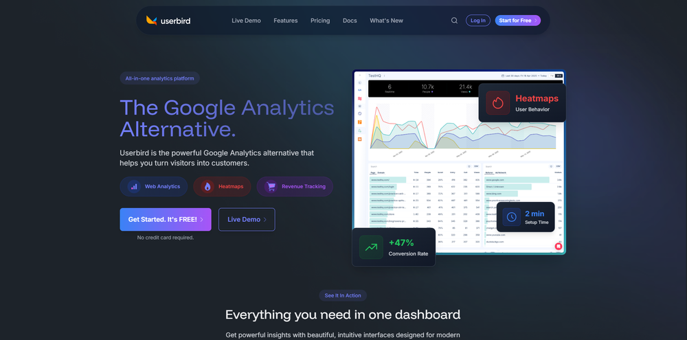 Screenshot of Userbird
