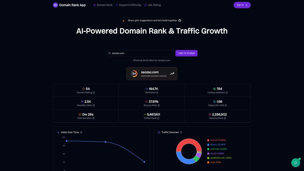 Screenshot of Domain Rank App