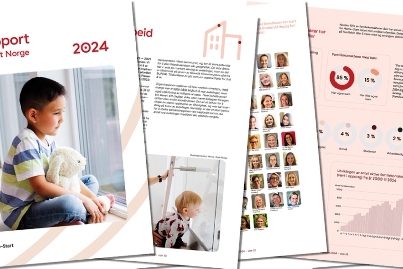Bilde av Home-Start Norge sin årsrapport for 2024 format 1280x600