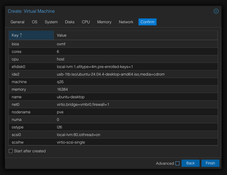 PVE の Ubuntu Desktop VM 設定概要