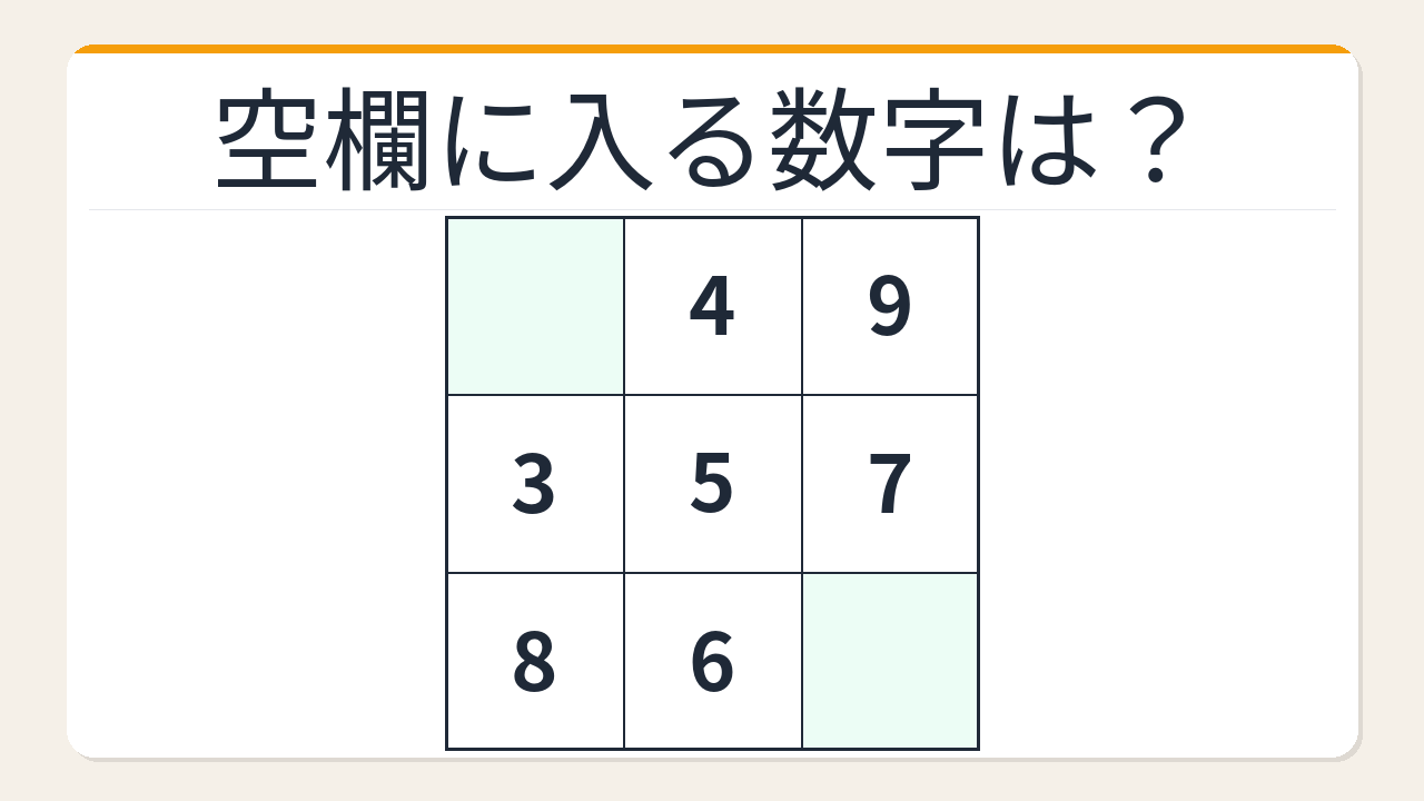 【数字パズル】秒で解けたら数学センスあり!完全魔方陣
