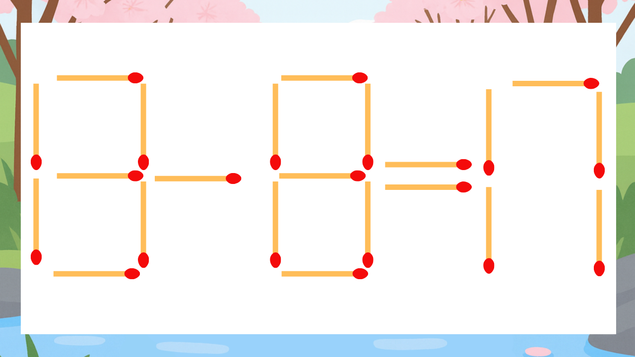 【マッチ棒クイズ】1本だけ動かして正しい式に：13-8=17？