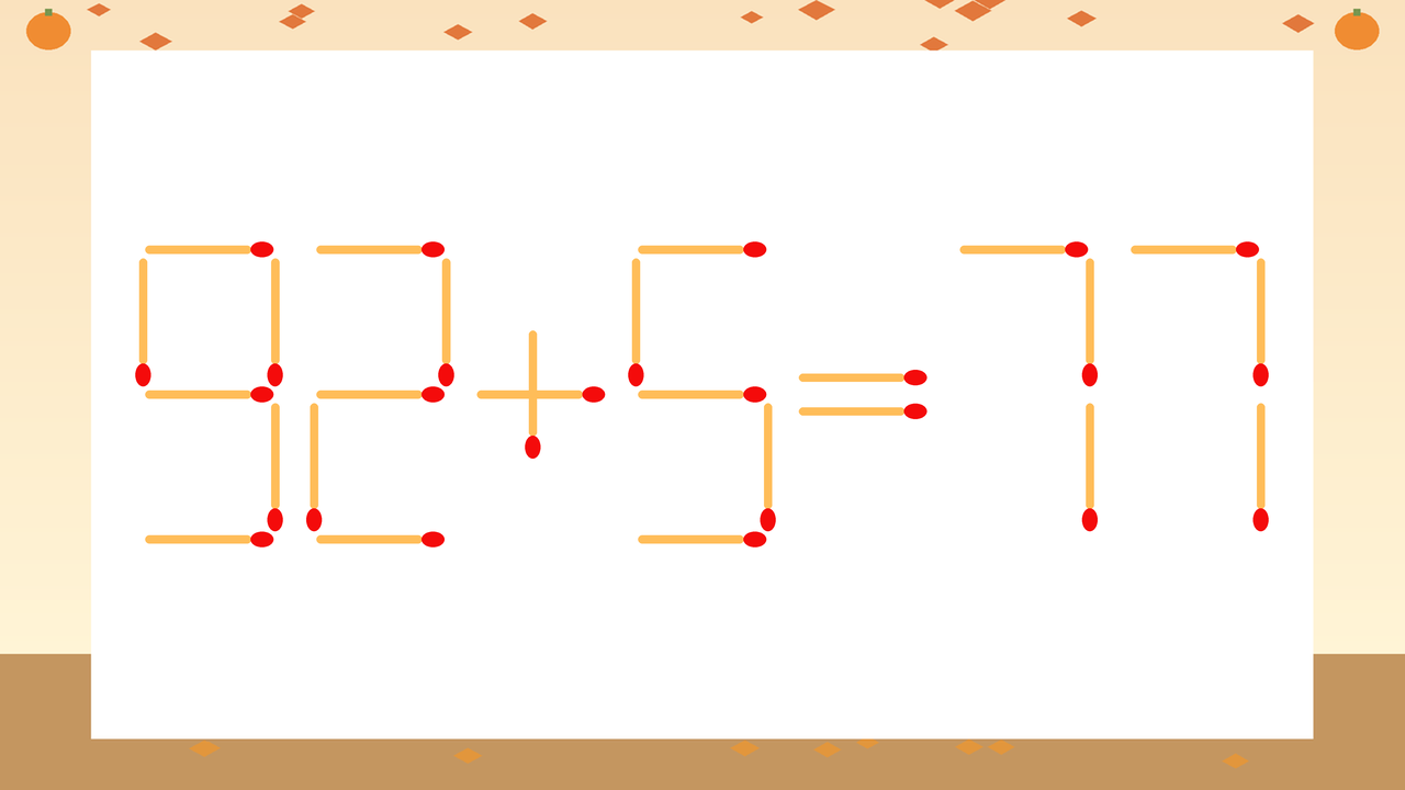 【マッチ棒クイズ】1本だけ動かして正しい式に：92+5=77？