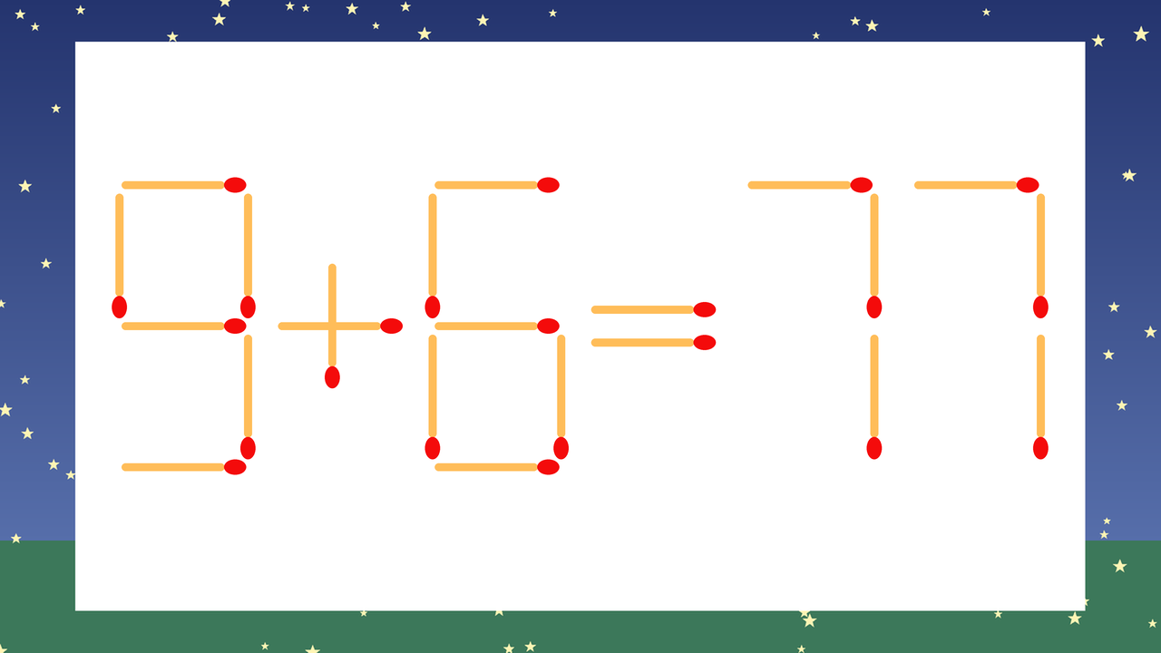 【マッチ棒クイズ】1本だけ動かして正しい式に：9+6=77？の問題イメージ