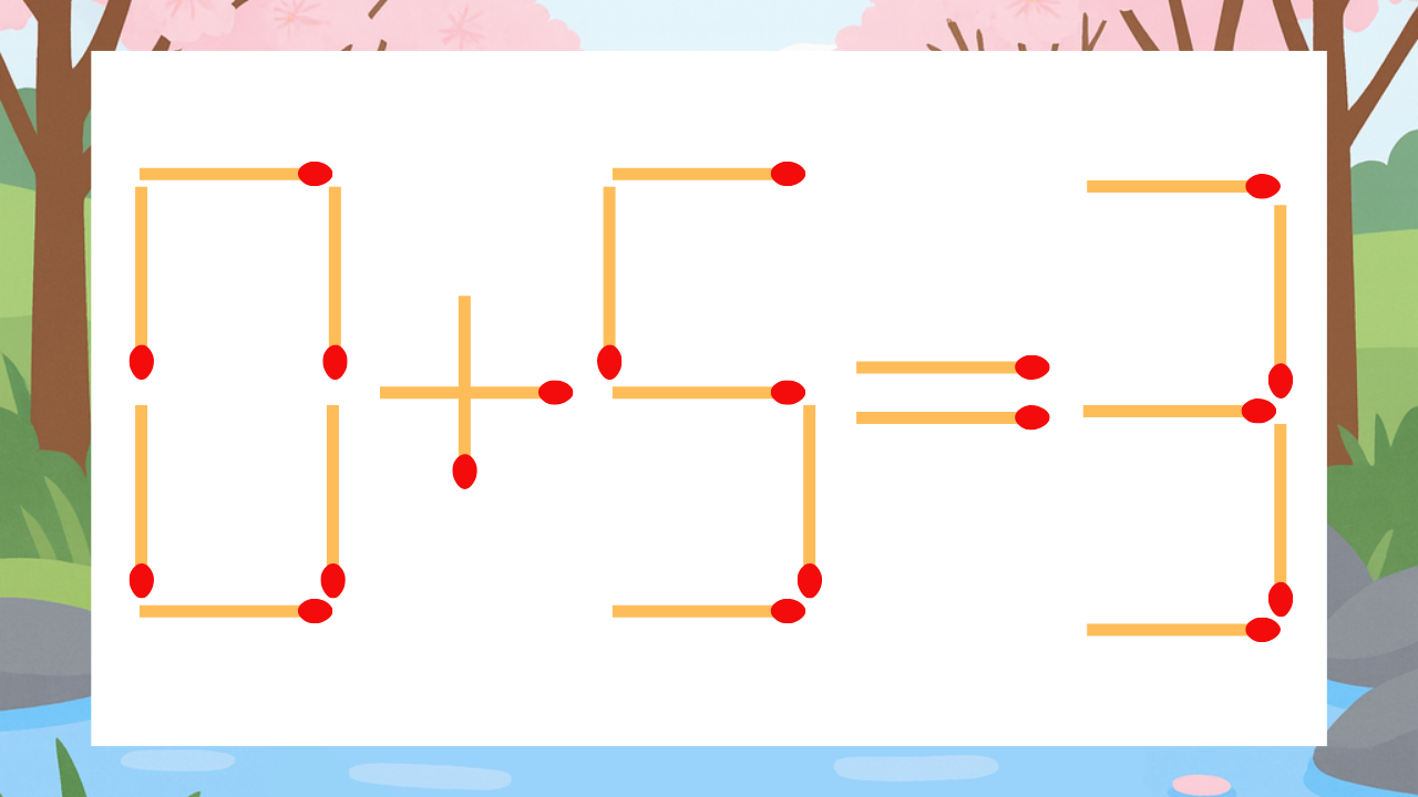 【マッチ棒クイズ】1本だけ動かして正しい式に：0+5=3？
