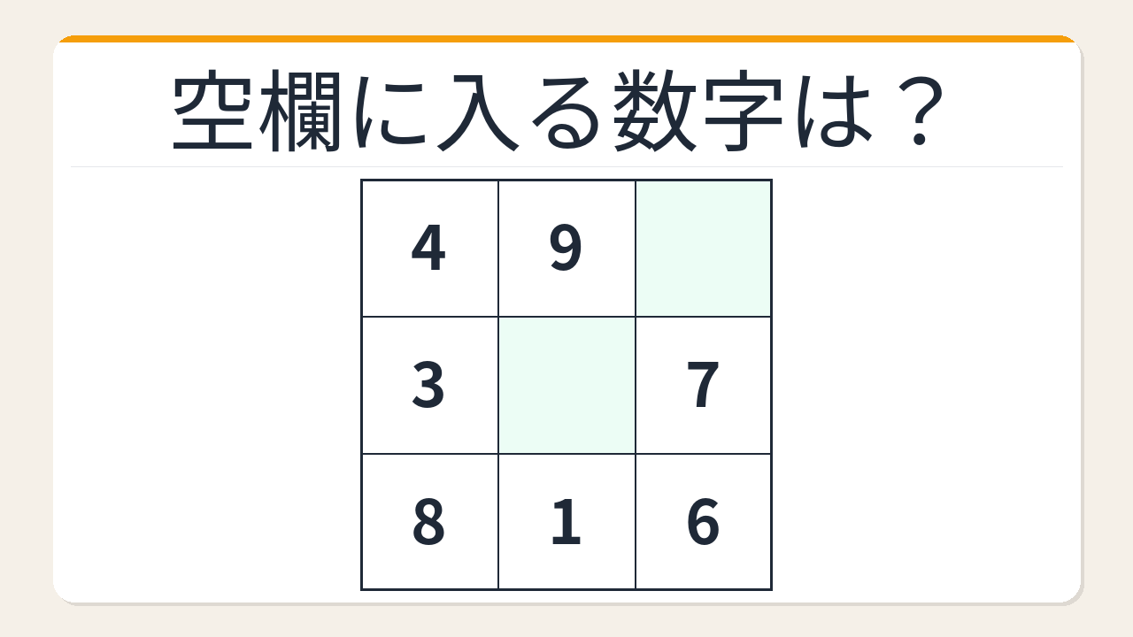 【数字パズル】意外と難しい？3×3魔方陣に隠された数字を見つけよ
