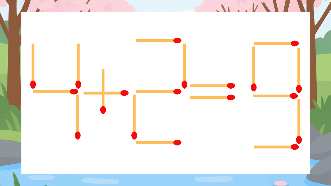 【マッチ棒クイズ】1本だけ動かして正しい式に：4+2=9？