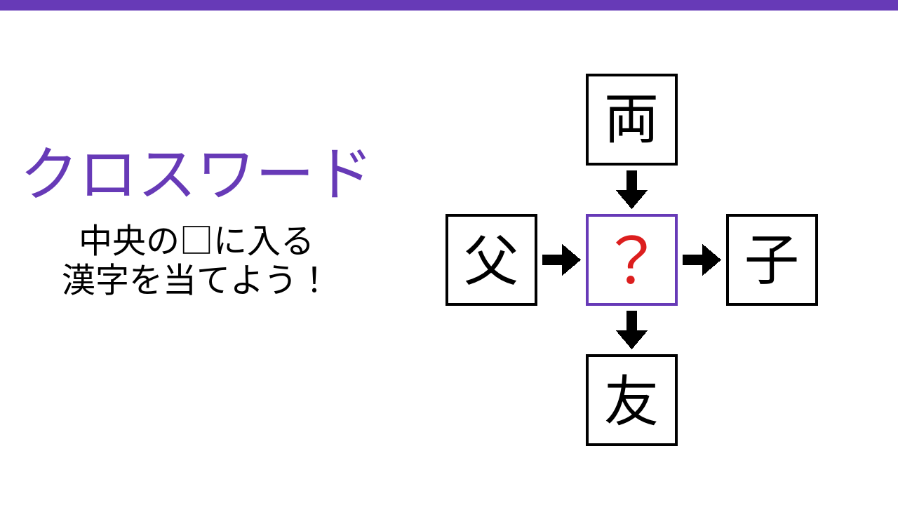 【二字熟語クロスワード】4つの熟語を完成させる共通の一文字は?
