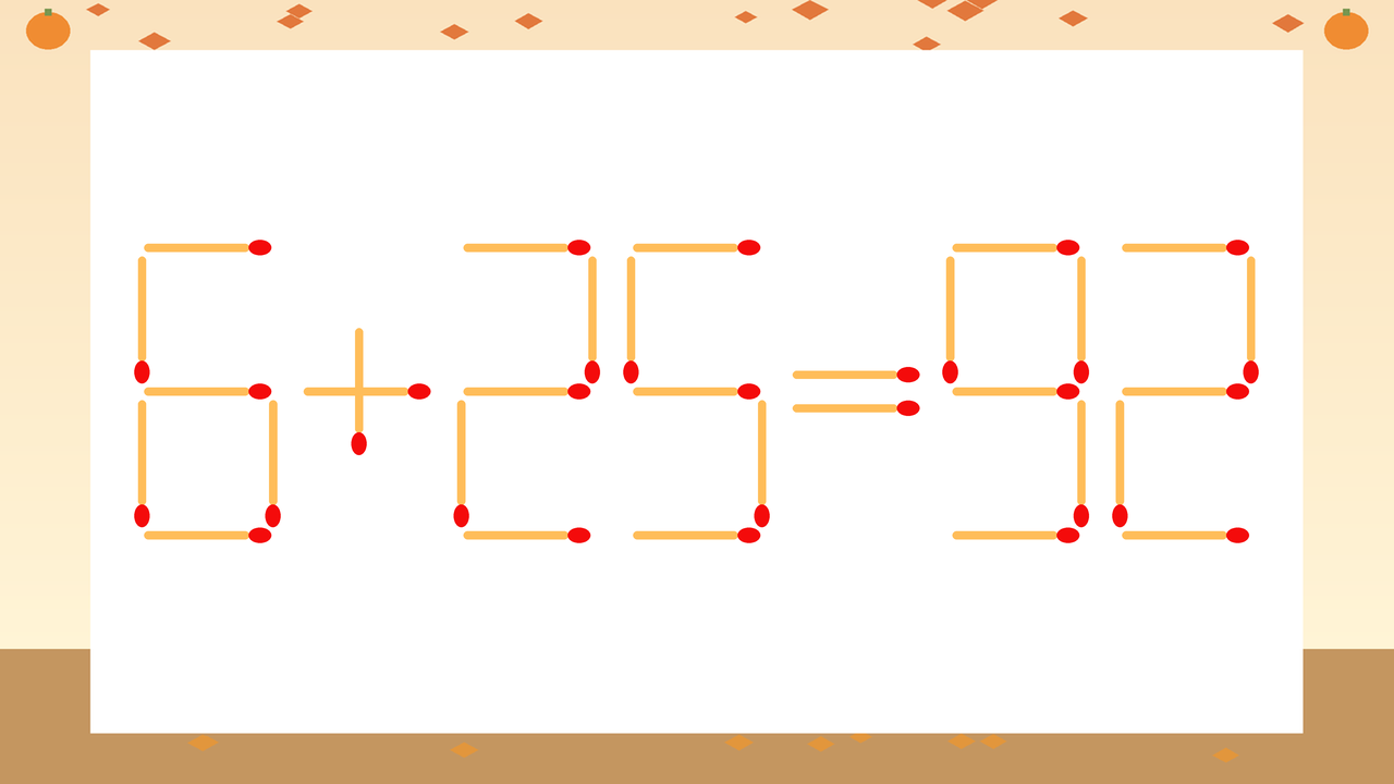 【マッチ棒クイズ】1本だけ動かして正しい式に：6+25=92？