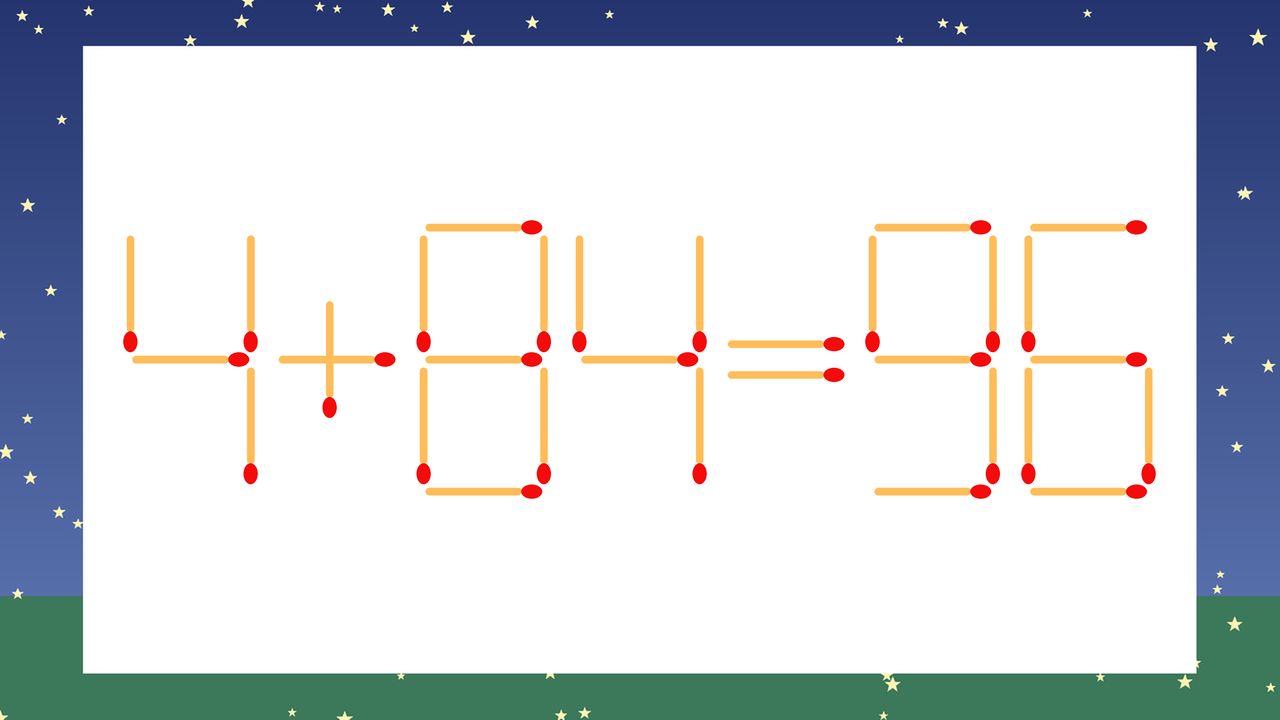 【マッチ棒クイズ】1本だけ動かして正しい式に：4+84=96？の問題イメージ