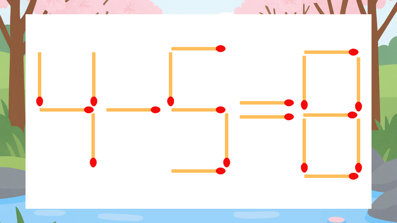【マッチ棒クイズ】1本だけ動かして正しい式に：4-5=8？
