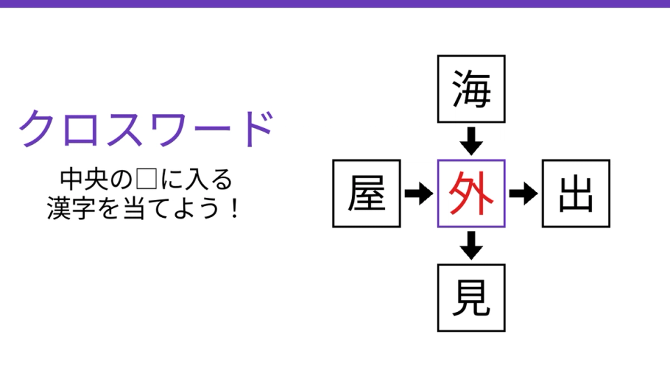 正解画像