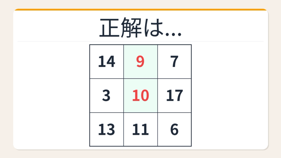 正解画像