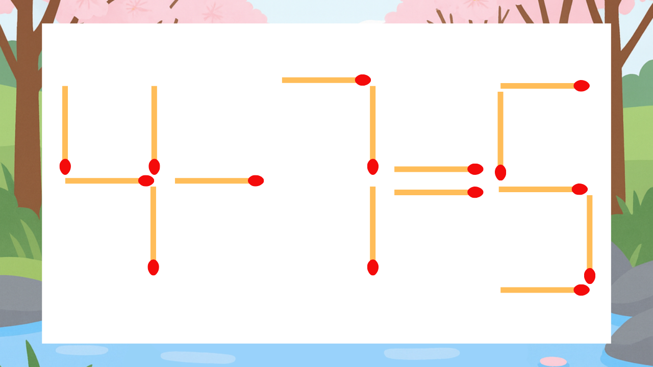【マッチ棒クイズ】1本だけ動かして正しい式に：4-7=5？
