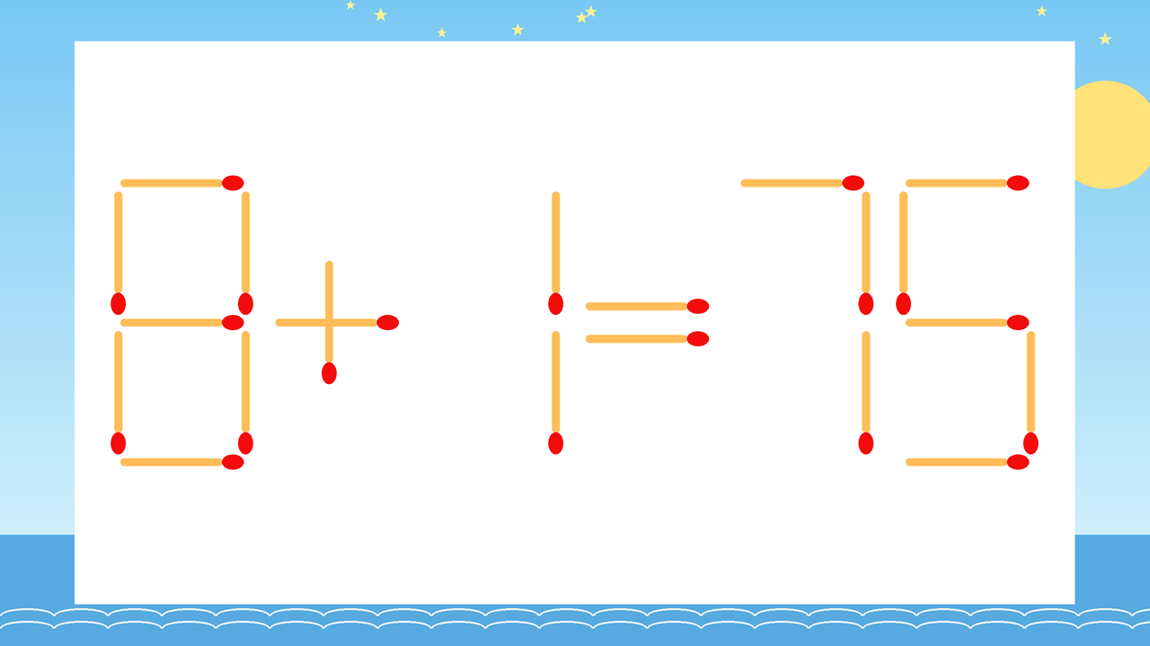 【マッチ棒クイズ】1本だけ動かして正しい式に：8+1=75？の問題イメージ