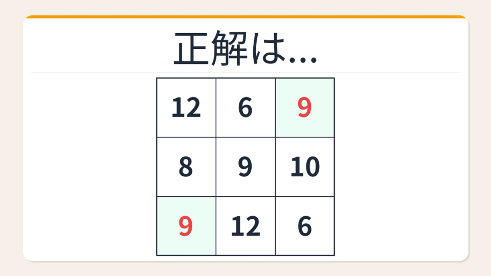正解画像