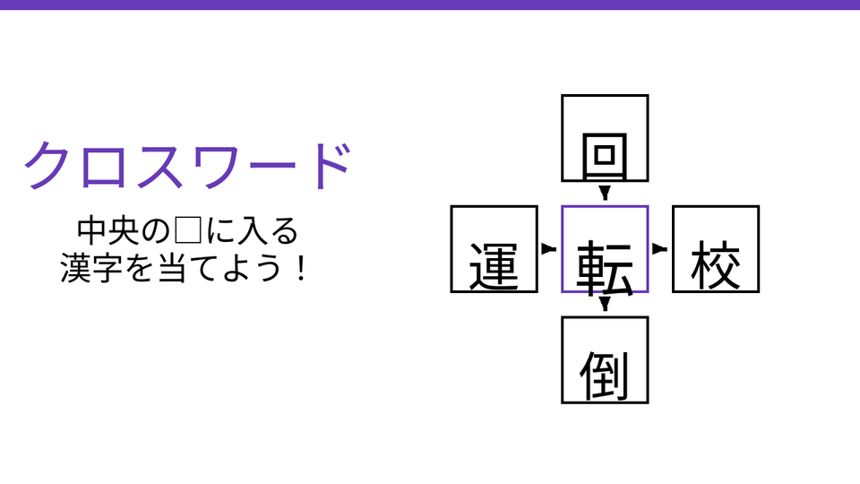 正解画像