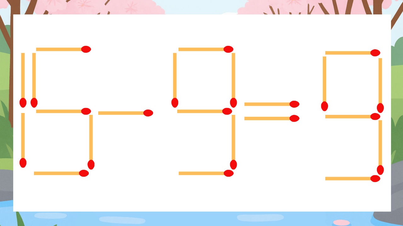 【マッチ棒クイズ】1本だけ動かして正しい式に：15-9=9？
