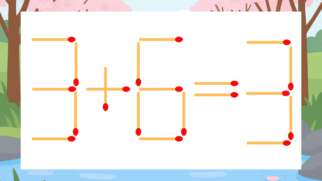 【マッチ棒クイズ】1本だけ動かして正しい式に：3+6=3？