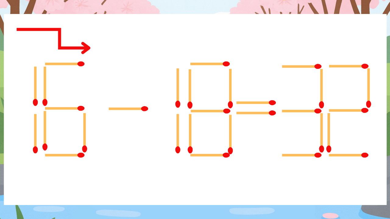 【マッチ棒クイズ】1本だけ動かして正しい式に：16-18=32？