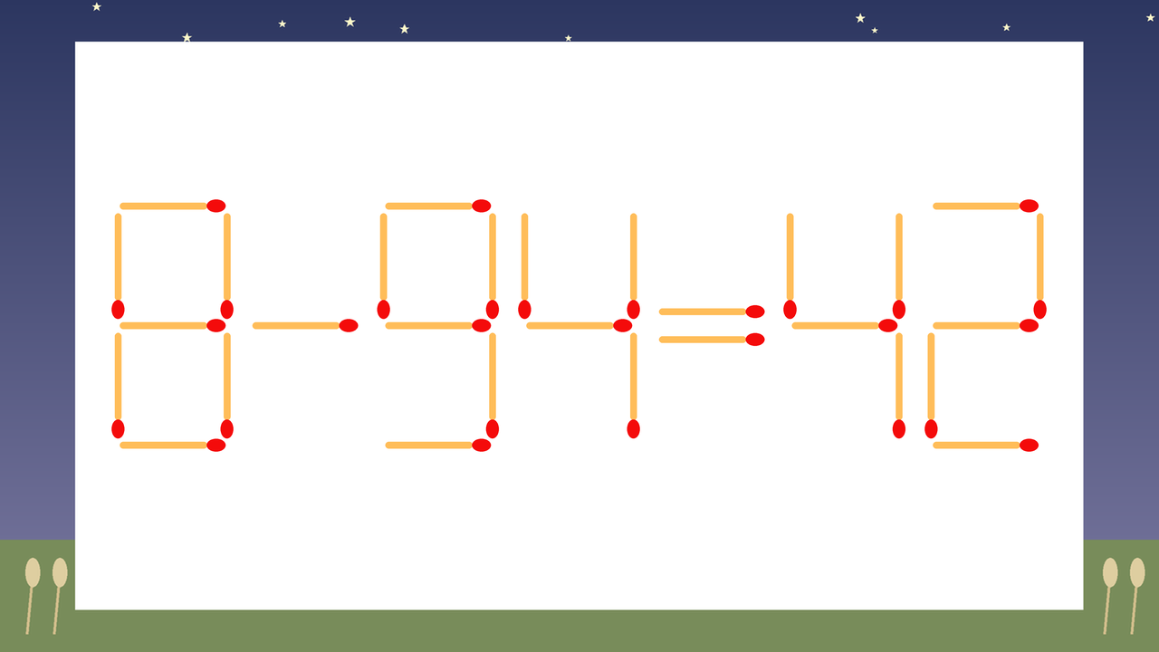 【マッチ棒クイズ】1本だけ動かして正しい式に：8-94=42？の問題イメージ