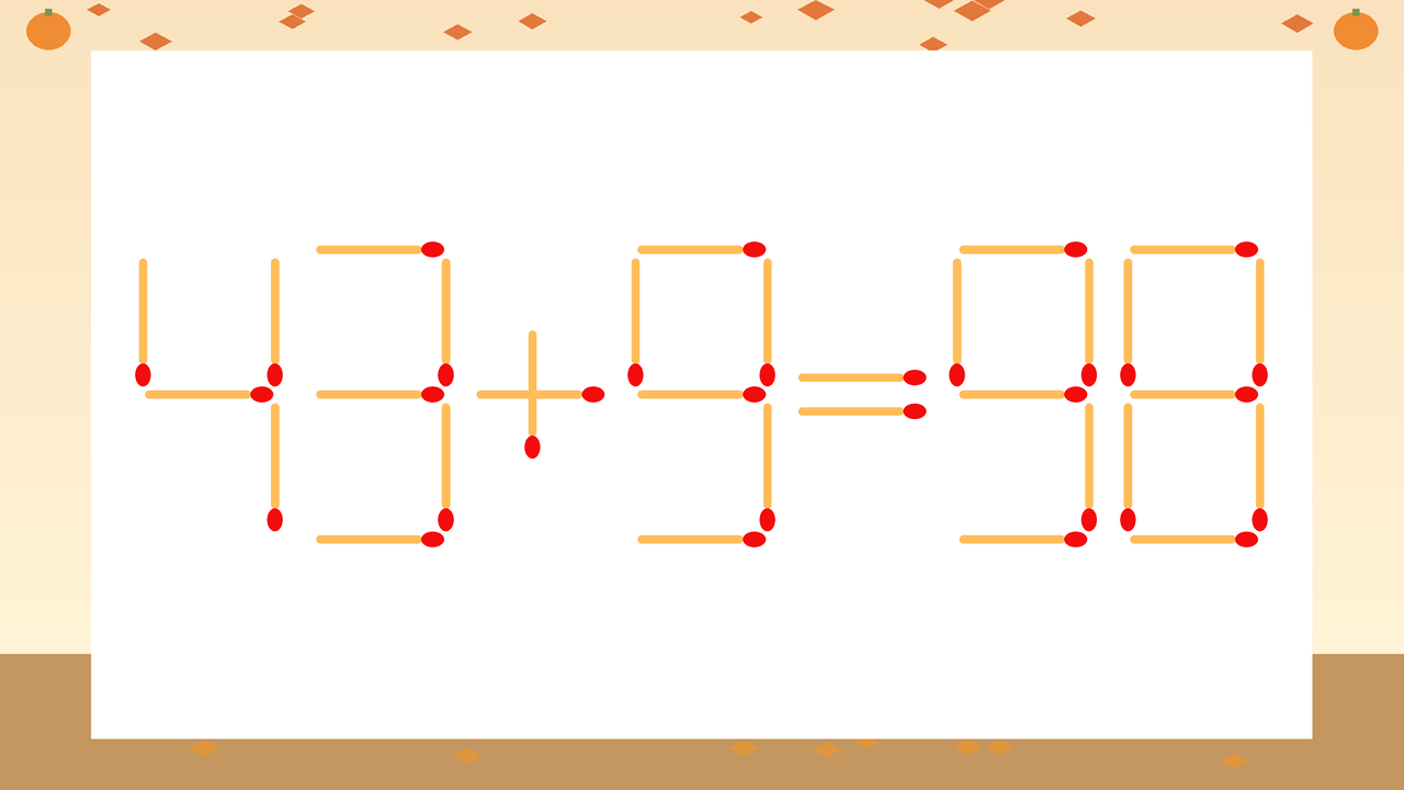 【マッチ棒クイズ】1本だけ動かして正しい式に：43+9=98？の問題イメージ