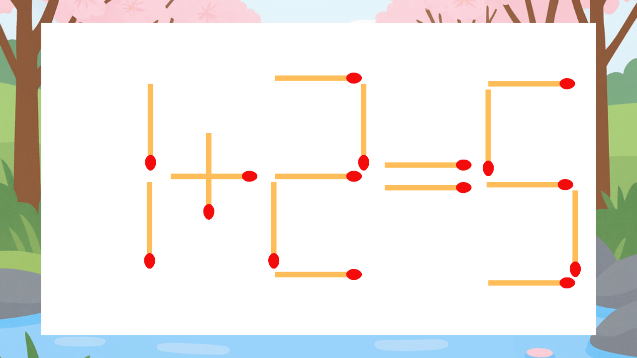 【マッチ棒クイズ】1本だけ動かして正しい式に：1+2=5？