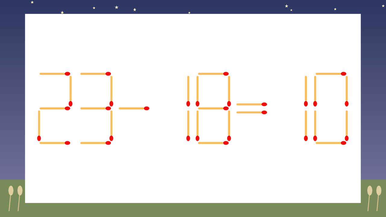 【マッチ棒クイズ】1本だけ動かして正しい式に：23-18=10？の問題イメージ
