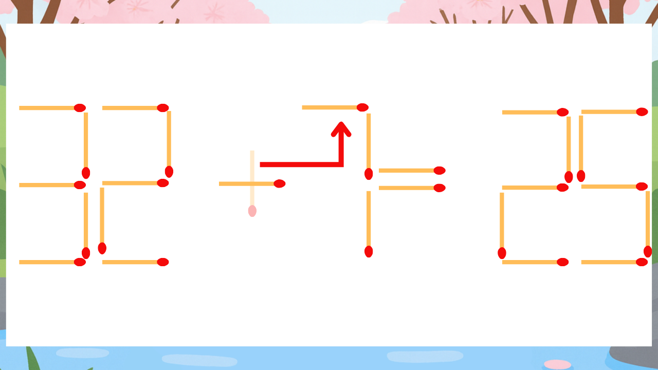 正解画像