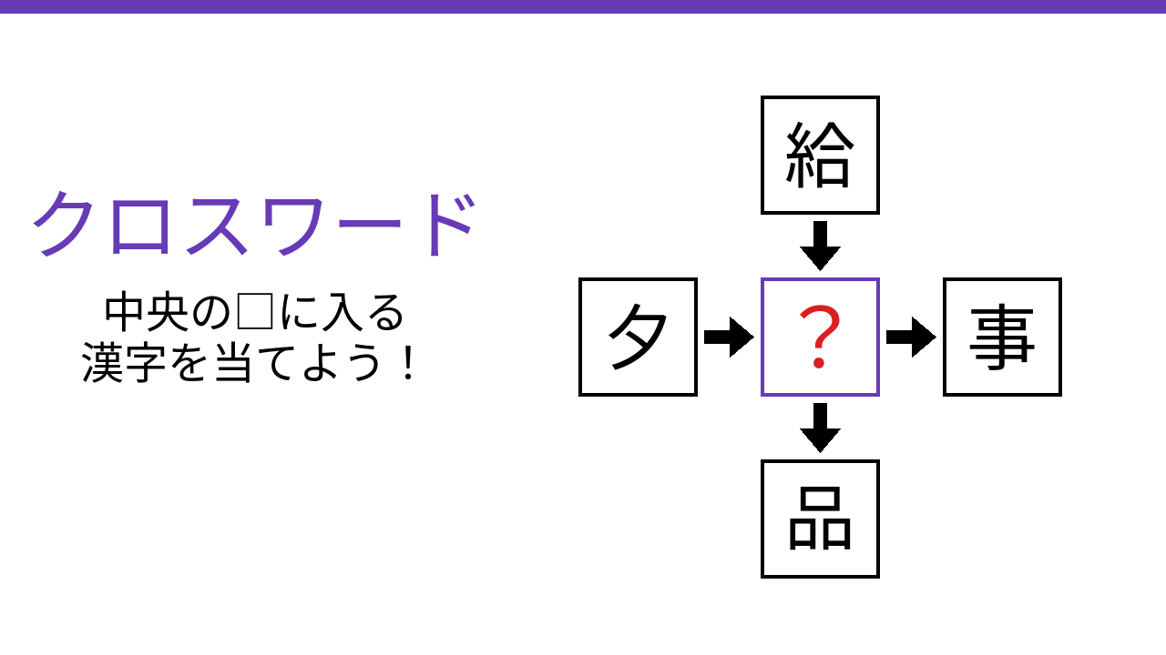 【二字熟語クロスワード】給・夕・事・品に共通する一文字は？