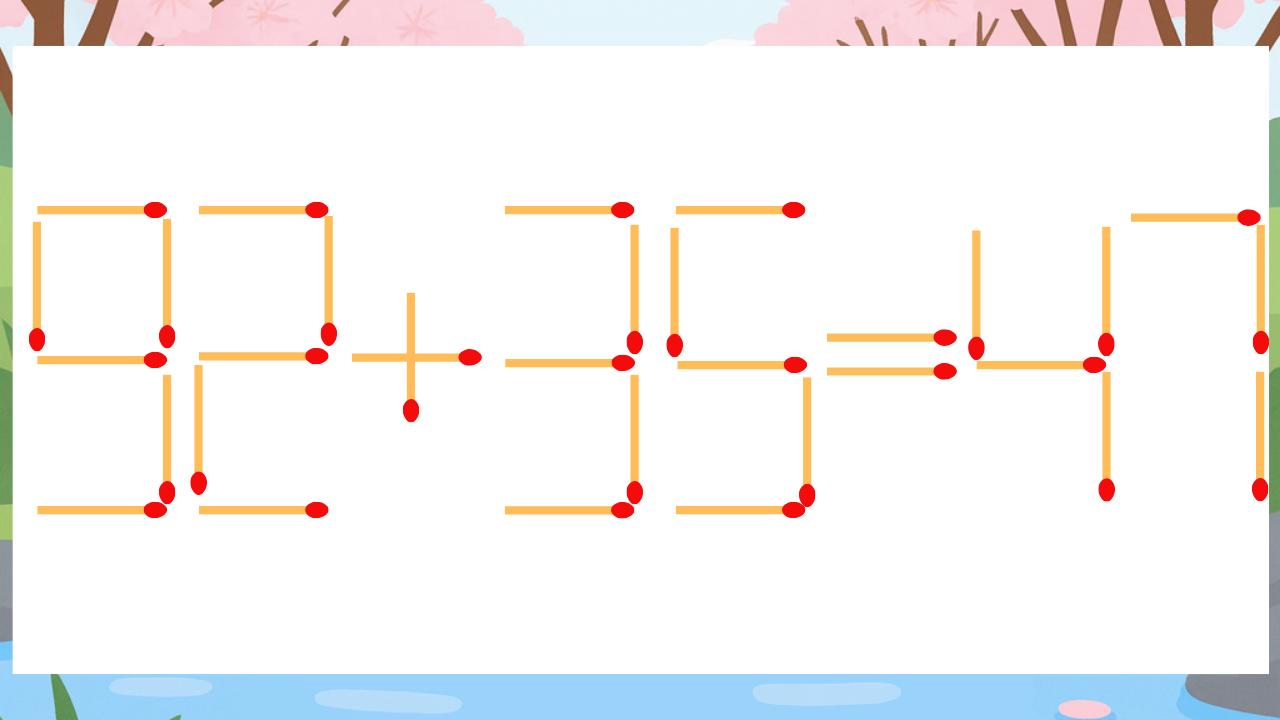 【マッチ棒クイズ】1本だけ動かして正しい式に:92+35=47?