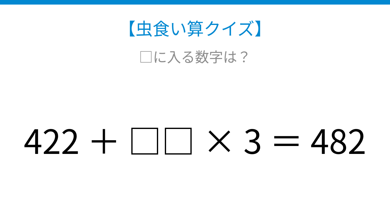 【虫食い算クイズ】足し算とかけ算が混ざった式、□に入る数字は?