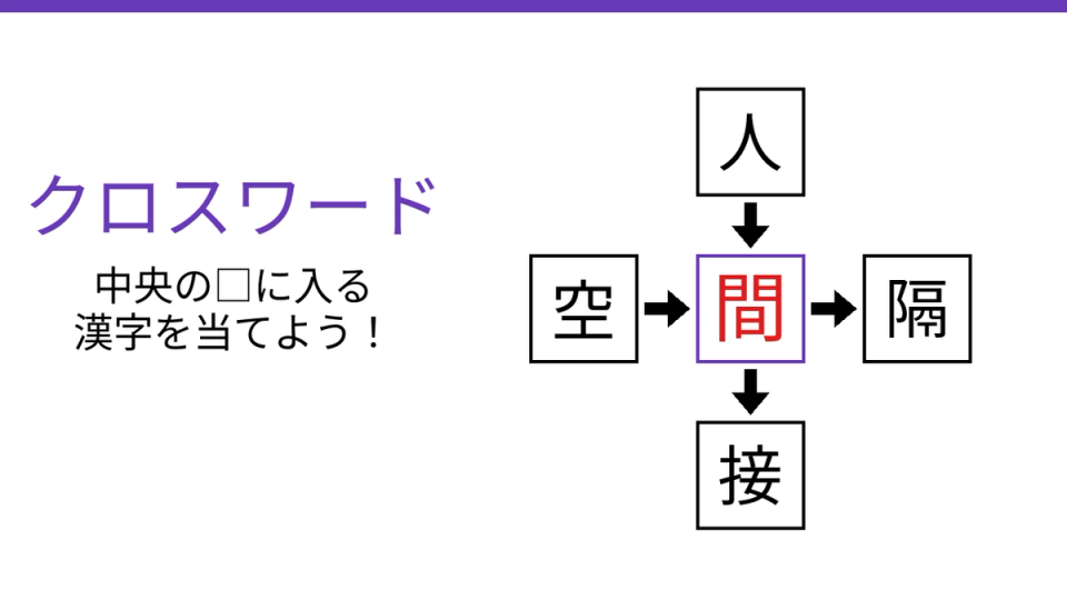 正解画像