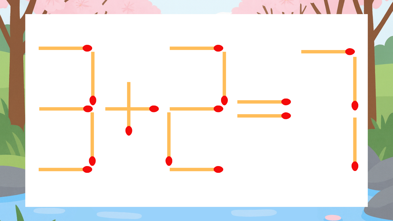【マッチ棒クイズ】1本だけ動かして正しい式に：3+2=7？