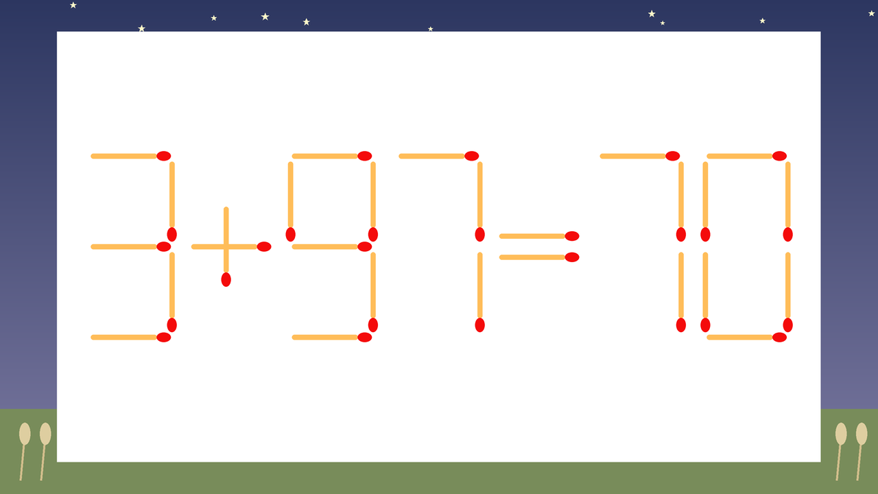 【マッチ棒クイズ】1本だけ動かして正しい式に：3+97=70？