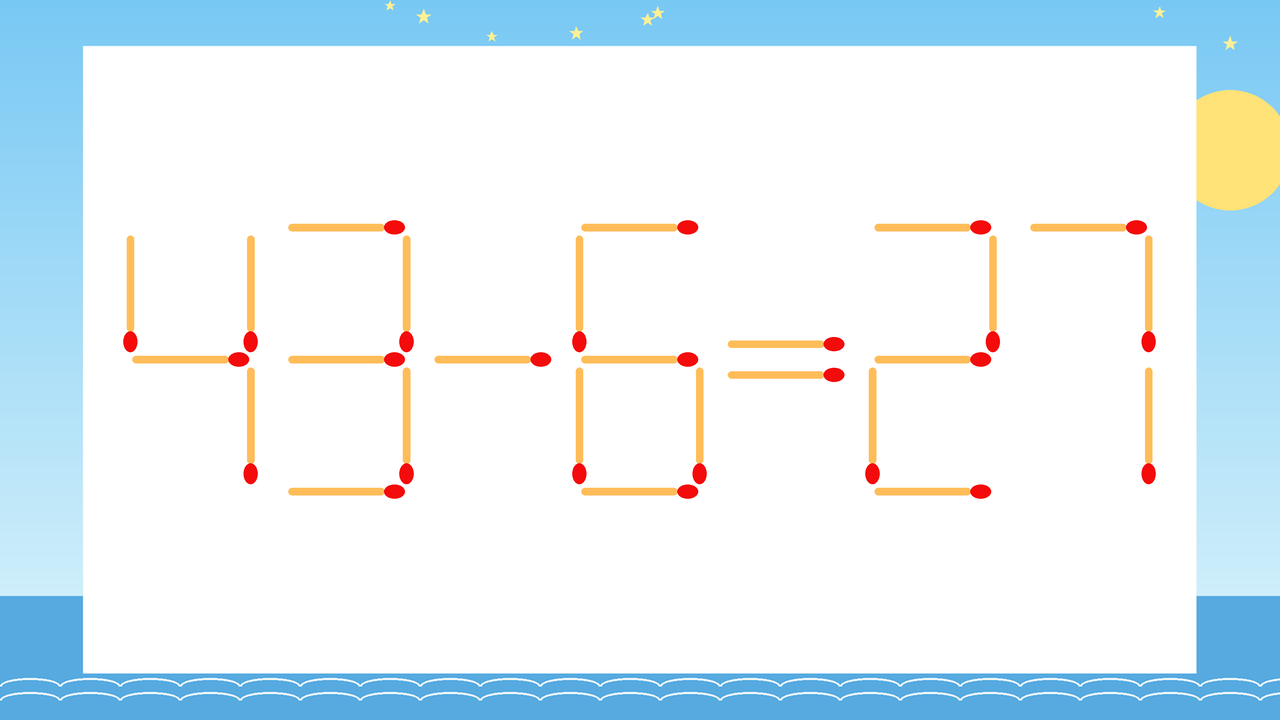 【マッチ棒クイズ】1本だけ動かして正しい式に:43-6=27?