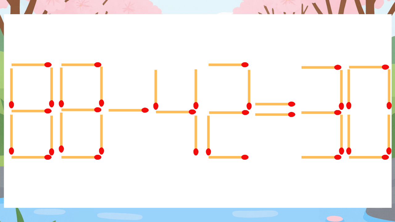 【マッチ棒クイズ】1本だけ動かして正しい式に：88-42=30？