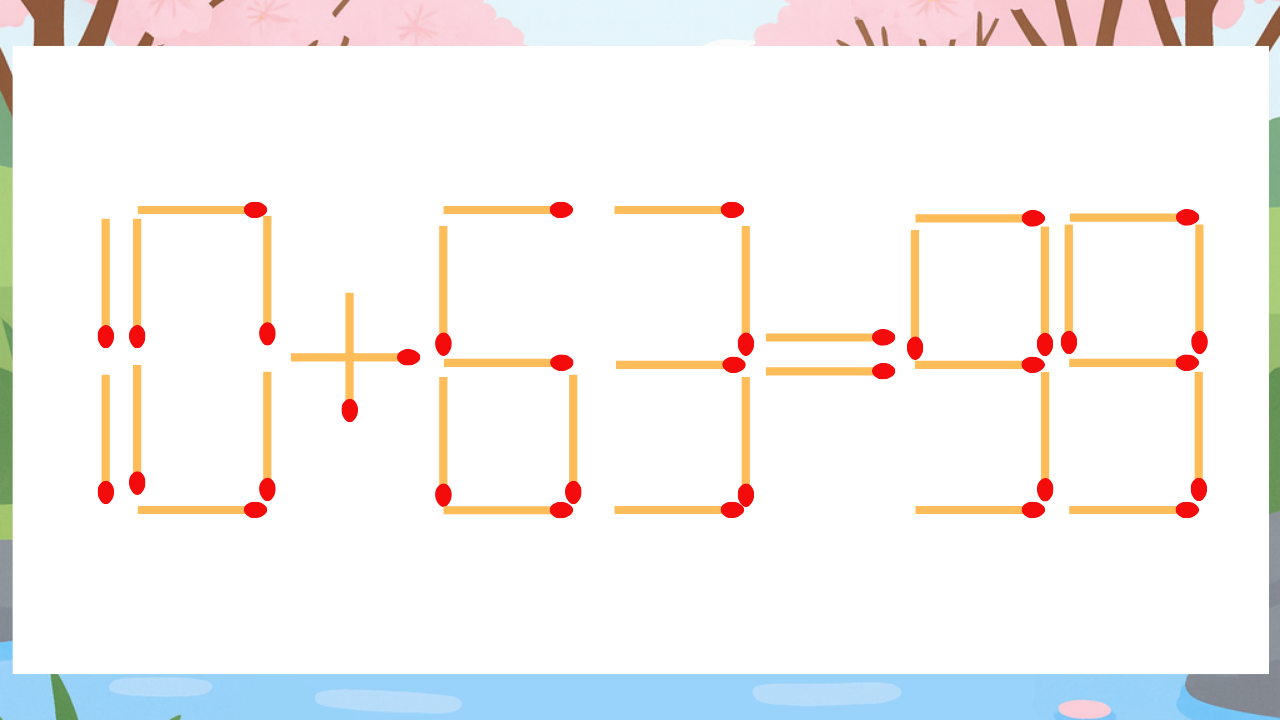 【マッチ棒クイズ】1本だけ動かして正しい式に：10+63=99？